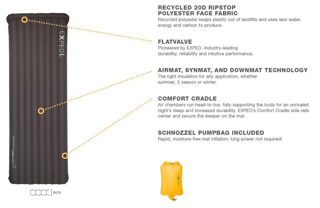 Exped Ultra 7R Mummy – Image 4