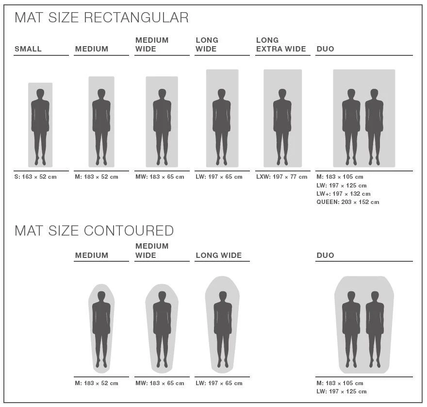 Exped Ultra 7R Mummy – Image 5