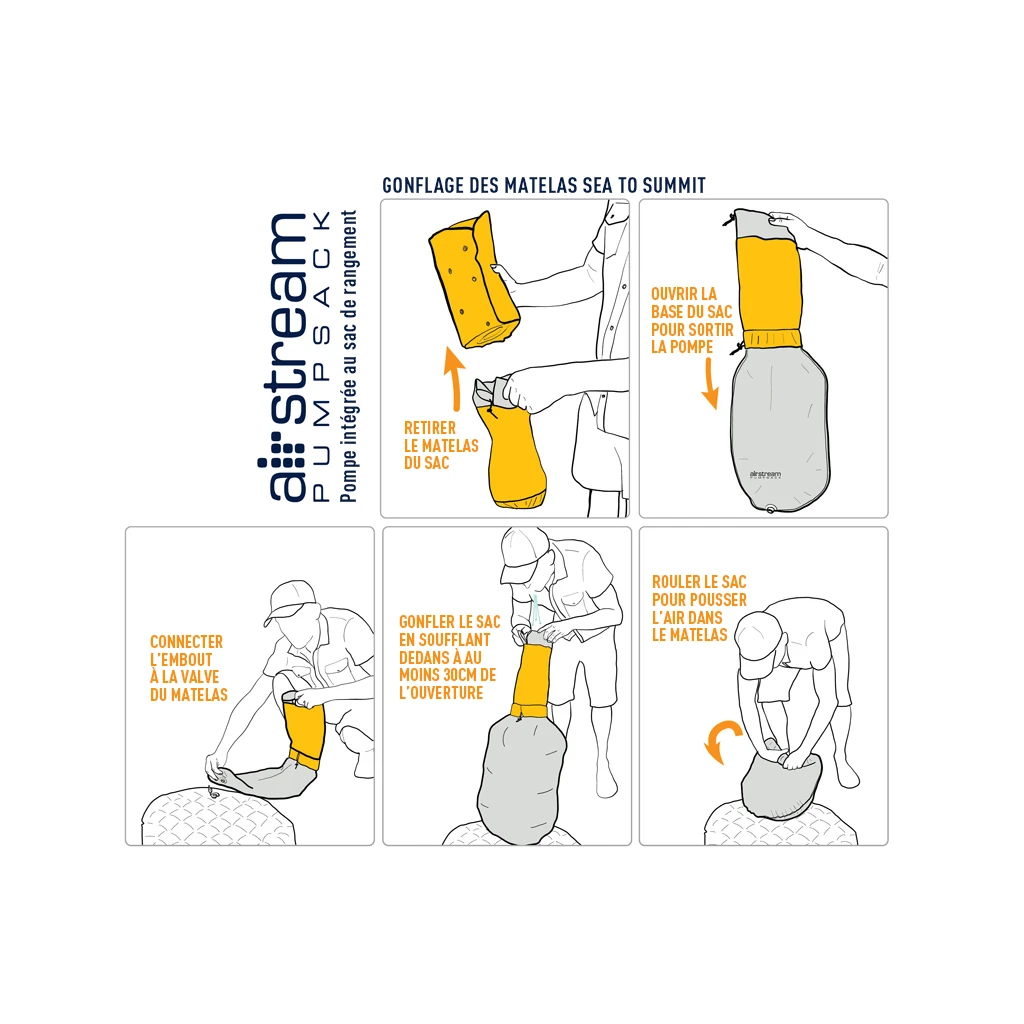 Sea To Summit Comfort Plus Insulated – Image 11