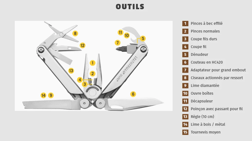 Leatherman Curl – Image 5