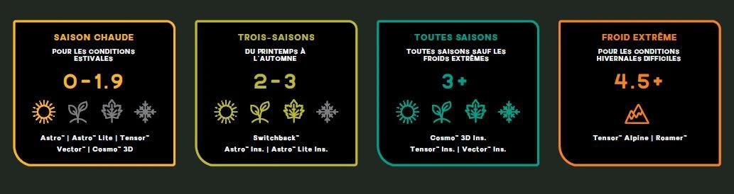 NEMO EQUIPMENT Nemo Astro – Image 17