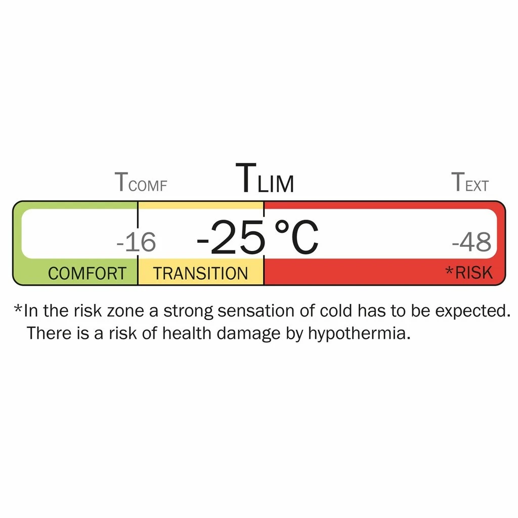 Helsport Rago X-Trem – Image 11